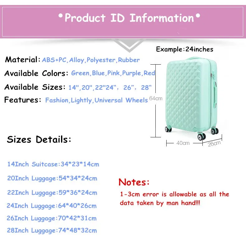 Trolley Luggage Sets